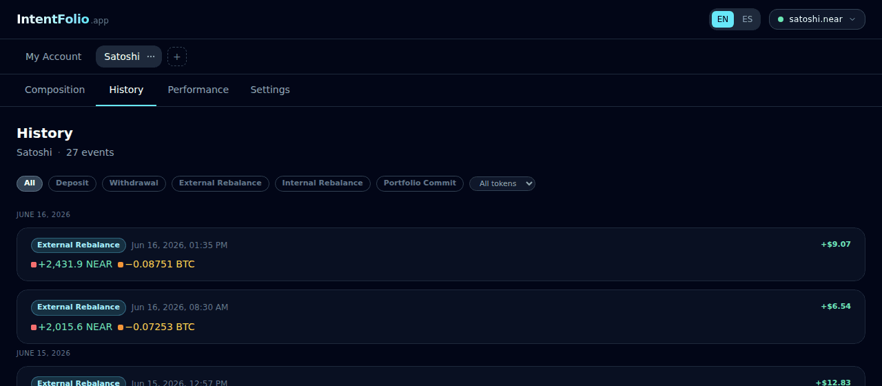 IntentFolio history view showing automatic External Rebalance events with token swaps