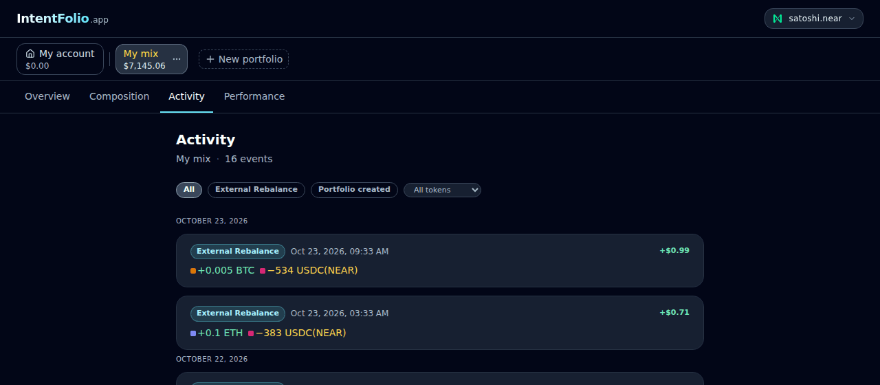 IntentFolio activity view: swaps that bring the portfolio closer to its targets, each with the spread it captured