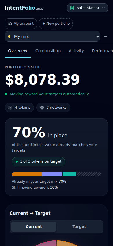 IntentFolio overview on mobile